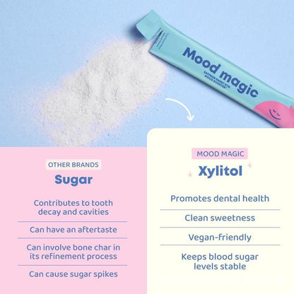 Mood Magic Saffron Pixie Sticks | Natural Mood Booster